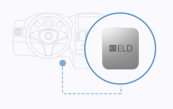 Introducing Electronic Logbook: ELD Mandate Disaster