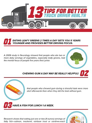 13 Tips For Better Truck Driver Health