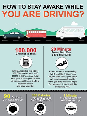 How To Stay Awake While You Are Driving?