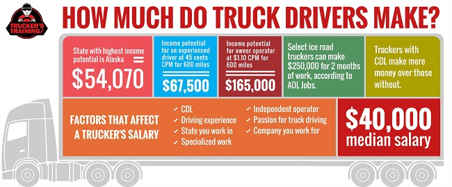 how much money can a long haul truck driver make