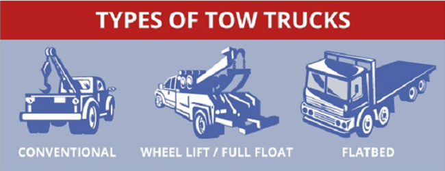 Towing