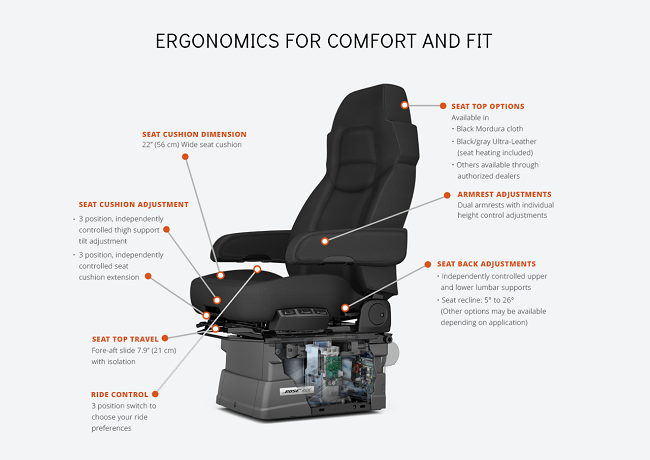 https://www.fueloyal.com/wp-content/uploads/2016/07/10-Tips-To-Select-Best-Truck-Seats-2.png