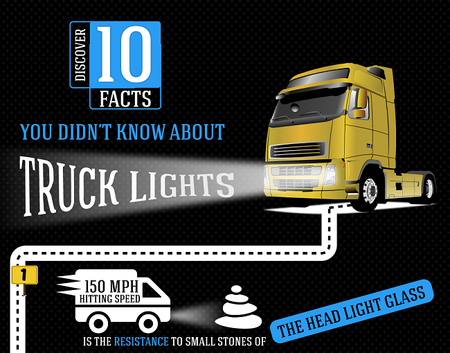 INFOGRAPHIC:  Discover 10 Amazing Facts About Truck Lights