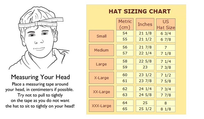 10 Discover Best Trucker Hats 