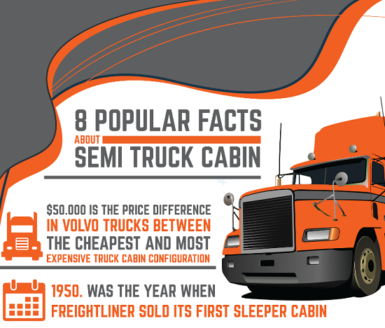 IG 8 Popular Facts About Truck Cabin Featured