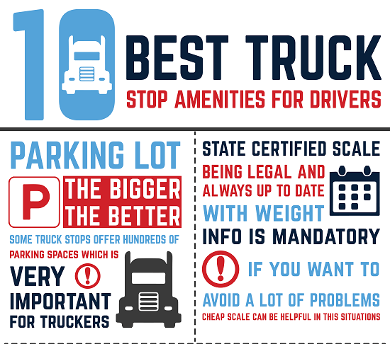INFOGRAPHIC: 10 Best Truck Stop Amenities For Drivers