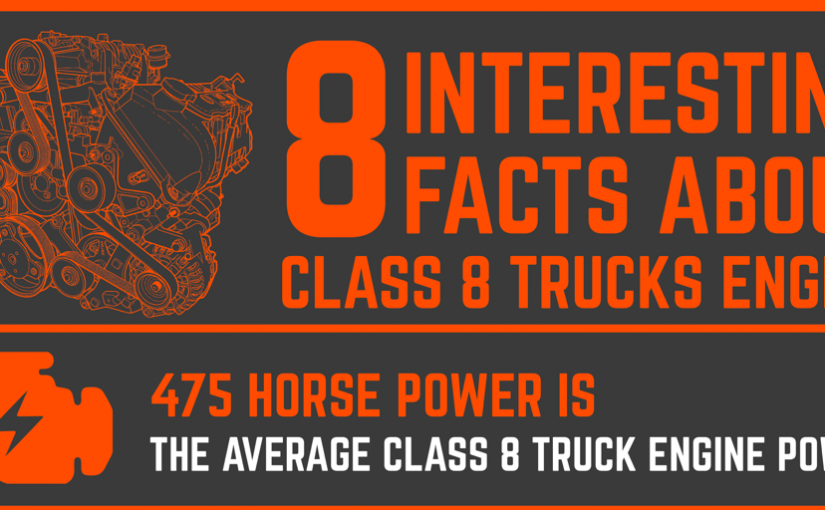 INFOGRAPHIC: 8 Interesting Facts About Class 8 Truck Engine