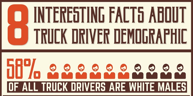 INFOGRAPHIC: 8 Interesting Facts About Truck Driver Demographic