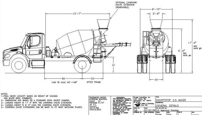 ultimate-concrete-truck-profitability-analysis-2