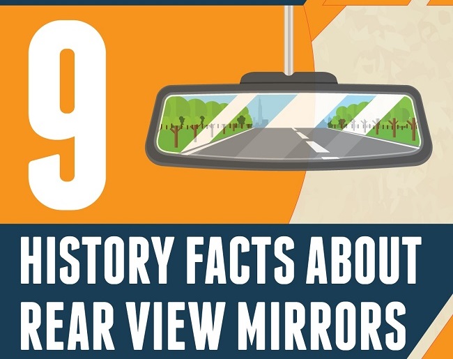 Mirror History - Invention of the Mirrors and Its Origins