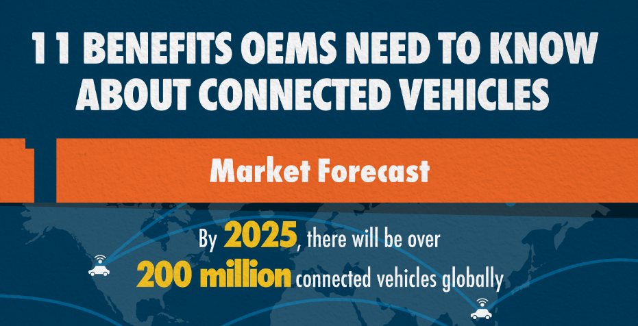 11 Benefits OEMs Need To Know About Connected Vehicles